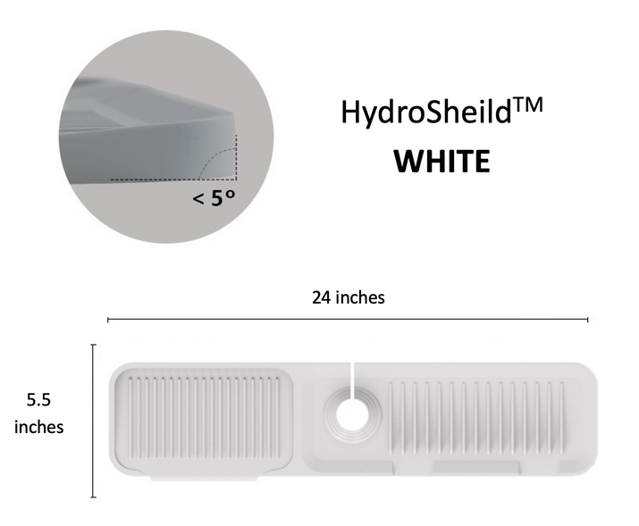 HydroShield™ Faucet Mat