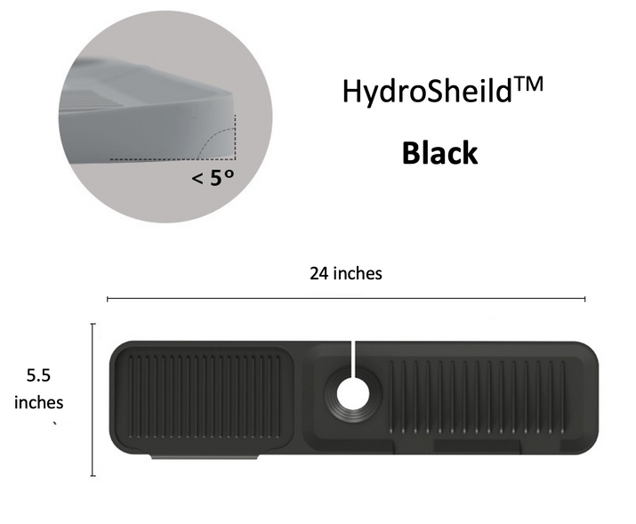 HydroShield™ Faucet Mat